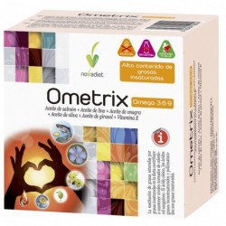 OMETRIX